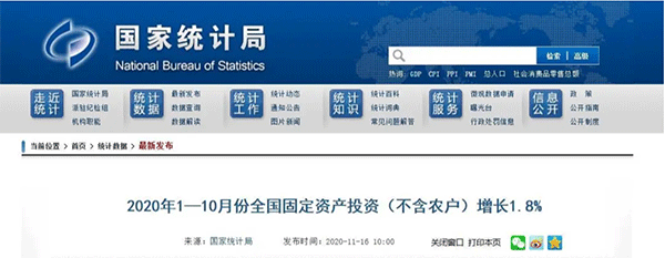 �������b������������2.2%��1-10�½������b���̽y(t��ng)Ӌ���������t��