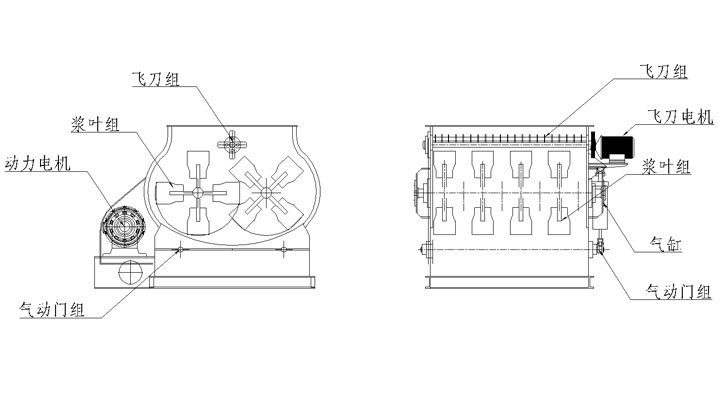 �ɷ�ɰ�{����C�Y(ji��)��(g��u)ԭ��