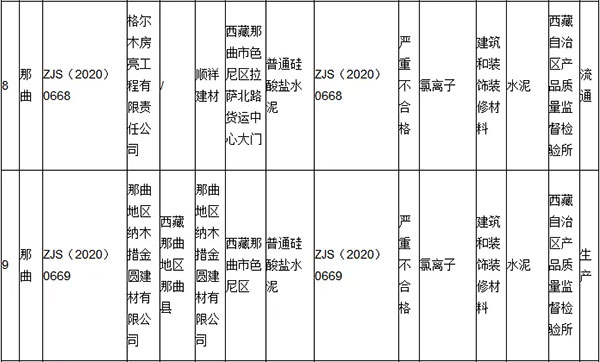 �������ϸ�ɰʯ��ˮ�������Ј�(ch��ng)���漰ɽ�|���㽭��������ؑc...