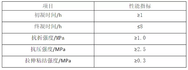 �p�|(zh��)Ĩ��ʯ�ࡢ�׌�Ĩ��ʯ�������Ĩ��ʯ���к΅^(q��)�e��